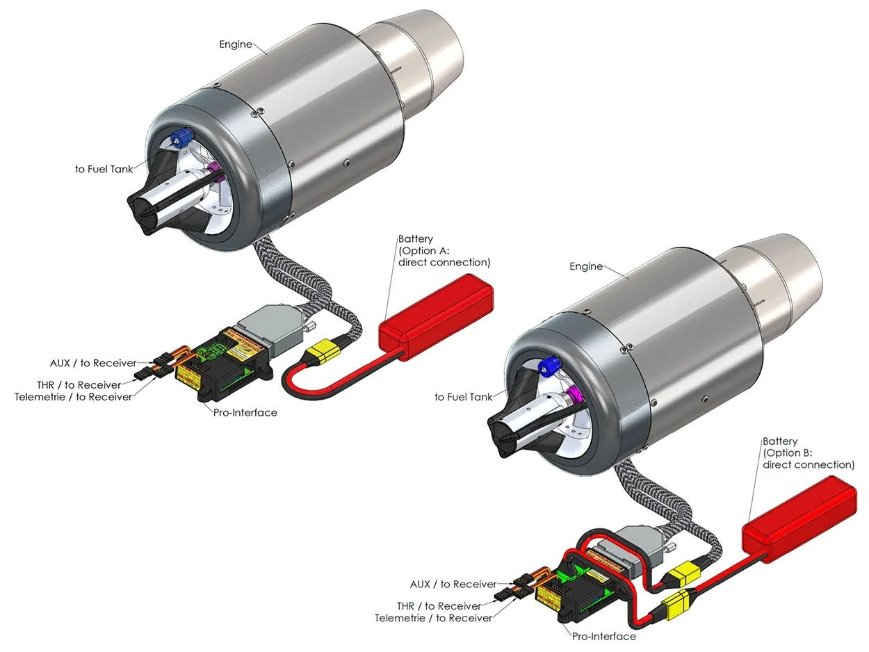 JetCat PRO RC Installation Kit, For P300, P400, P550 PRO Models 4 JetCat PRO RC Installation Kit, For P300, P400, P550 PRO Models - Image 2